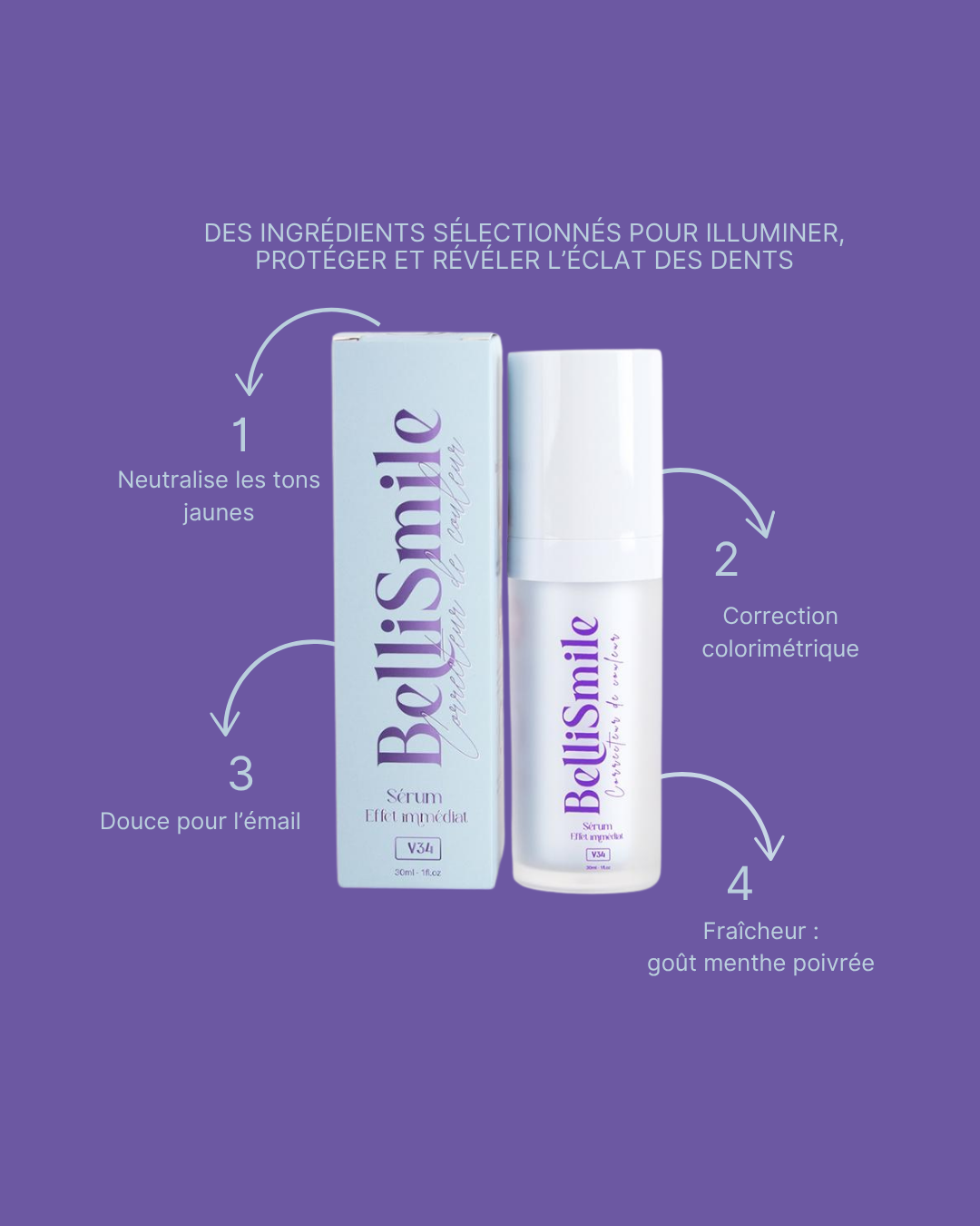 BELLISMILE - Sérum correcteur booster de blancheur